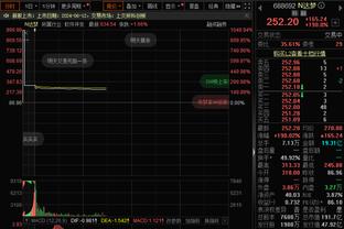 拜仁客战曼联大名单：凯恩、萨内在列，德里赫特、格纳布里缺席